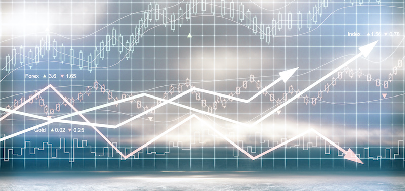 Census Bureau economic indicators