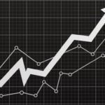 durable goods January 2021