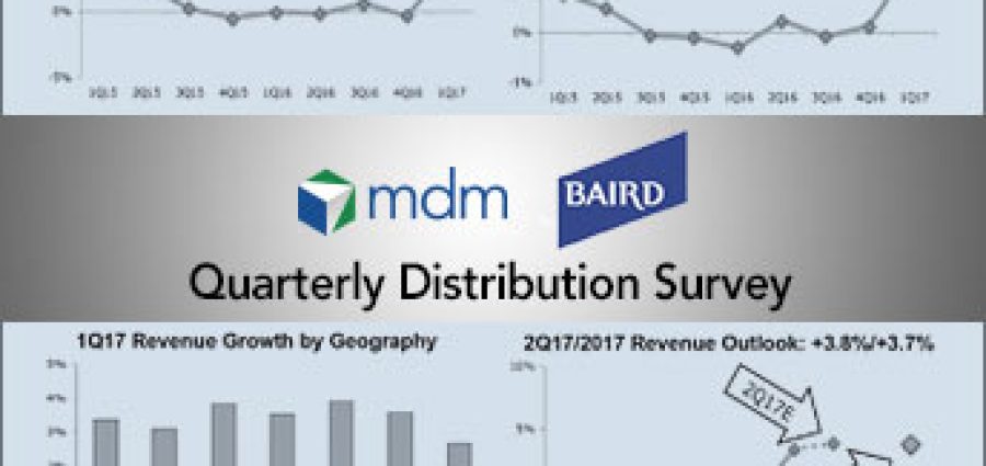 1Q2017_MDM_Baird_Survey