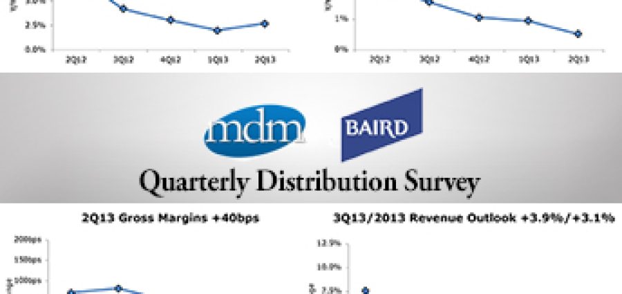 2Q2013-Baird-slider