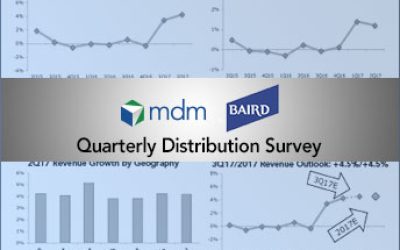 2Q2017_MDM_Baird_Survey