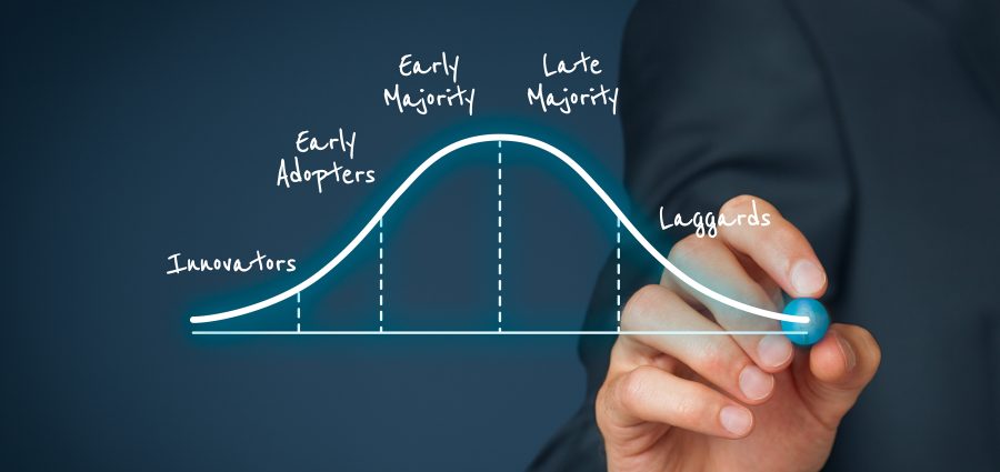 Innovation adoption lifecycle concept. Businessman think about diffusion of innovations and utilization for its business.