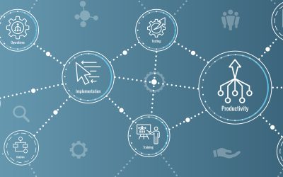 Workflow Efficiency Icon Set with Web Header Banner - Operations, Processes, Automation, etc