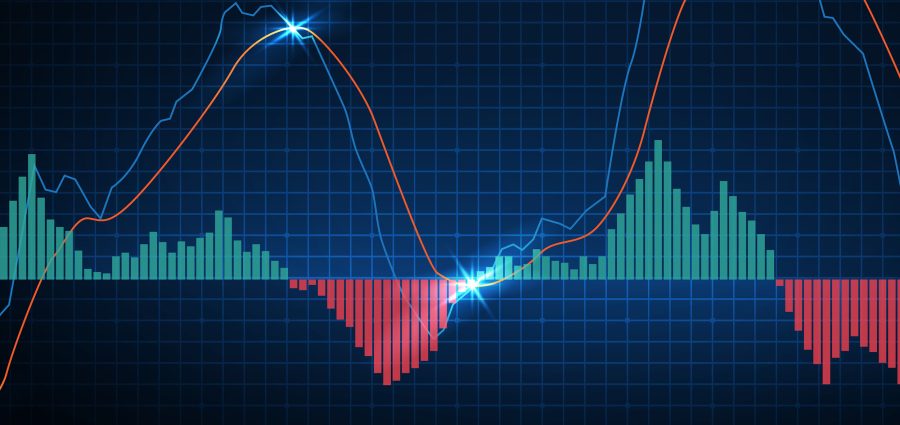 abstract background of trading stock market MACD indicator technical analysis graph, Moving Average Convergence Divergence