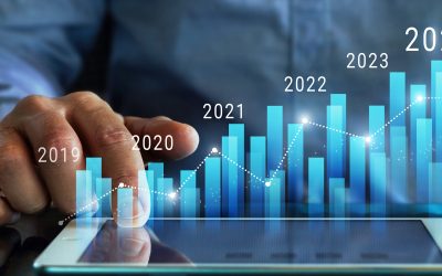 Column chart with company progress and growth by year, 2024, bus