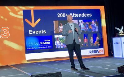 ISA CEO Brendan Breen delivering the opening address at ISA23 in Phoenix, AZ. (MDM/Mike Hockett photo)