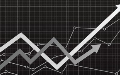 Fortive stock repurchase