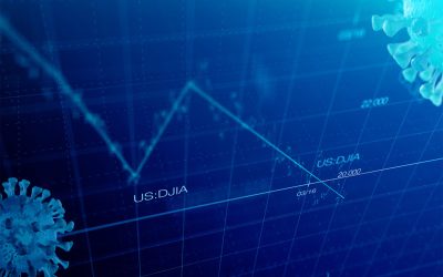 Stock market graph global crisis couased by corona virus SARS-C