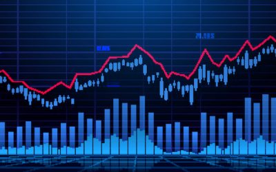 3Q 2021 Census Selected Services Revenue