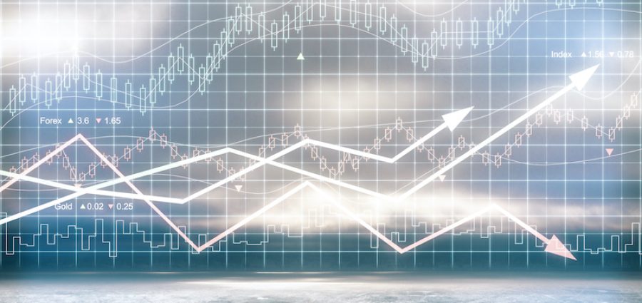 Census Bureau economic indicators