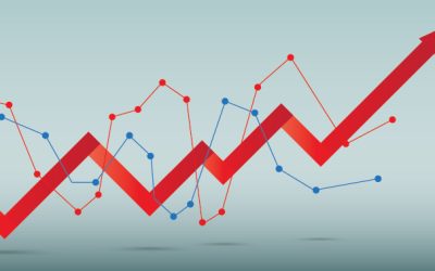 Durable Goods June