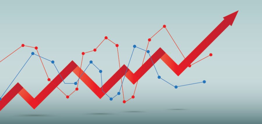 Durable Goods June