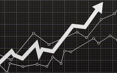 durable goods January 2021