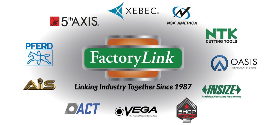 FactoryLink