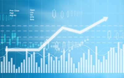 Inflation PCE index february 2022 BEA