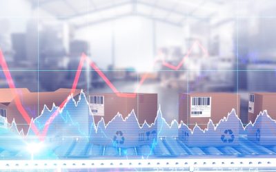 ISM Manufacturing September