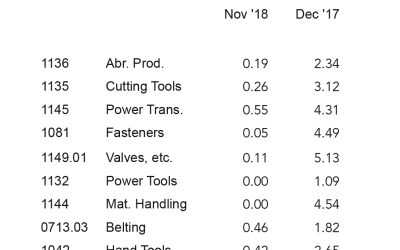 InflationIndex-Dec18-for-web