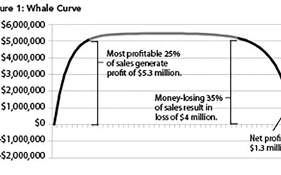 MacLean_Graphic1