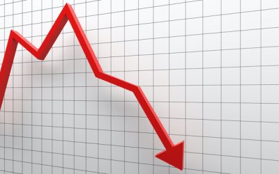 distributive trade sales and manufacturers’ shipments