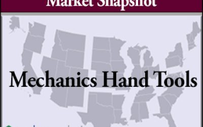 MarketSnapshot-MechanicHandTools