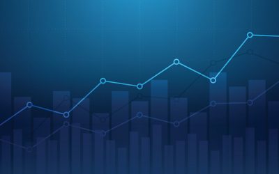 New orders for durable goods