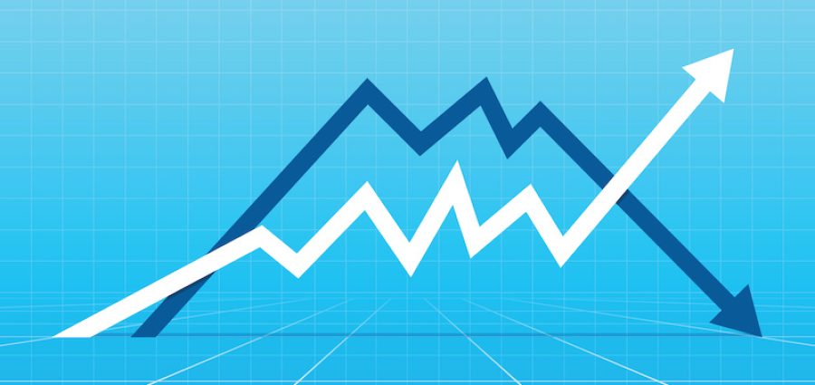 September economic trends