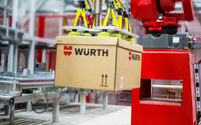 Wurth Group