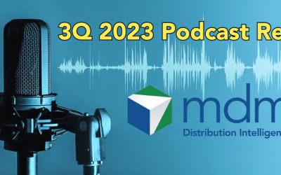 Podcast Recap 3Q 2023