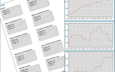 pricing-trends-generic