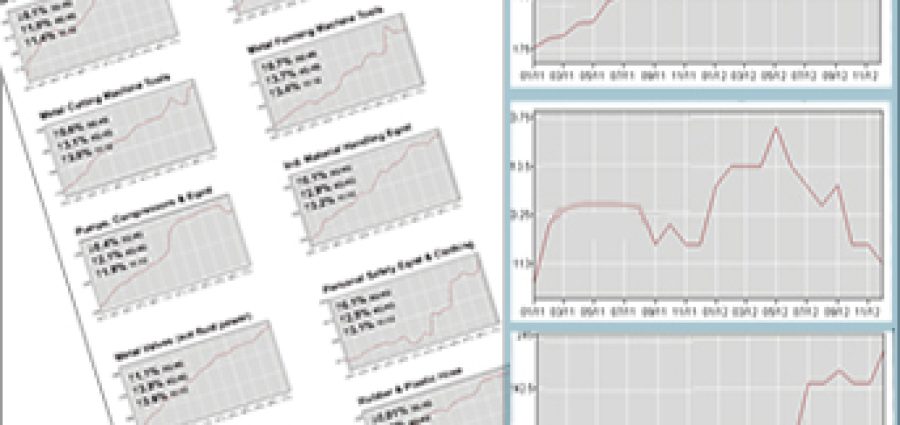 pricing-trends-generic