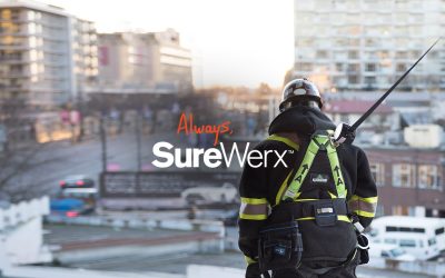 SureWerx